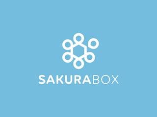 Sakura Box logo